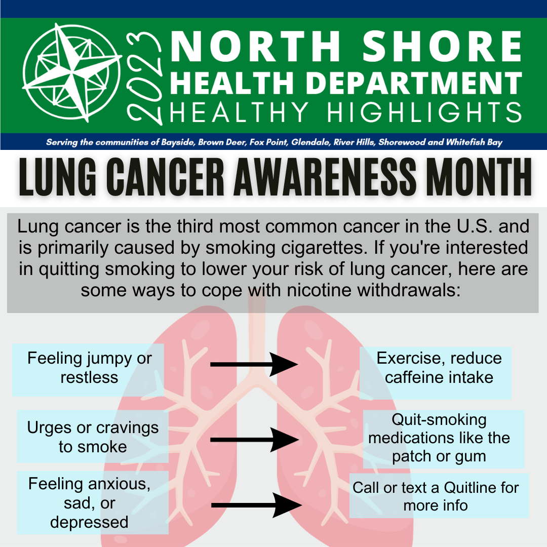 Acute Toxic Substance Releases, Tracking, NCEH